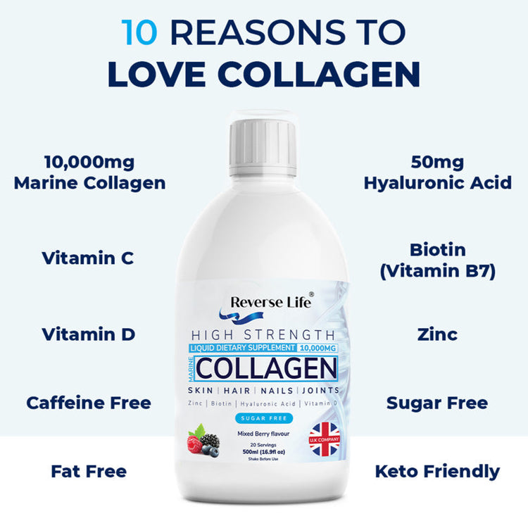 High Strength Liquid Marine Collagen