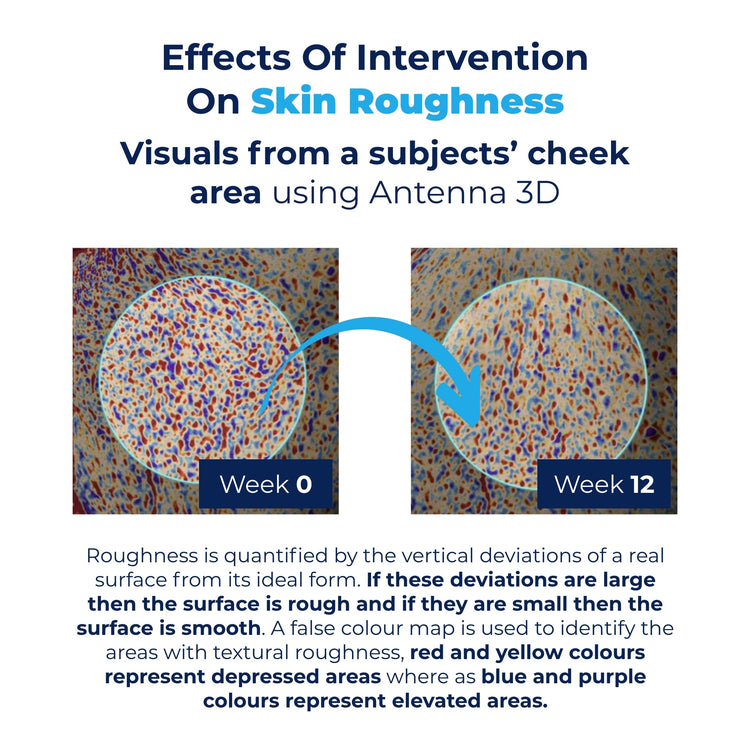 High Strength Liquid Marine Collagen