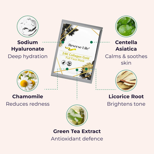 3x 24K Collagen Gold Face Masks