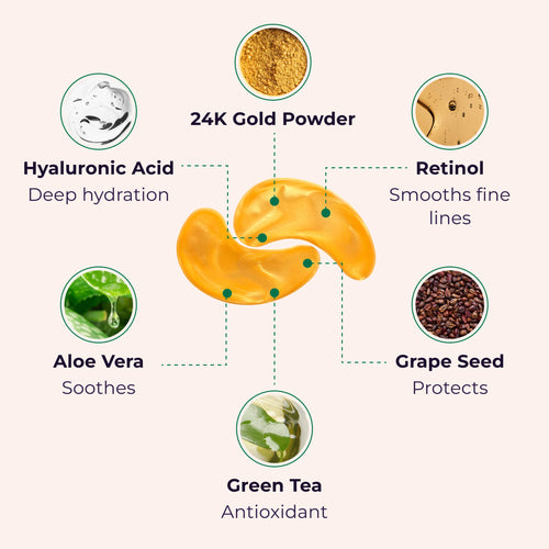 3x 24K Collagen Gold Under Eye Masks